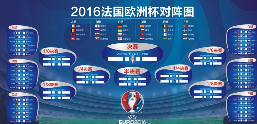 国家间的互