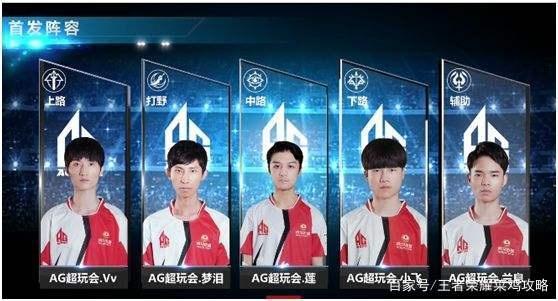 是什么