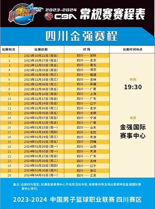 表现出色的