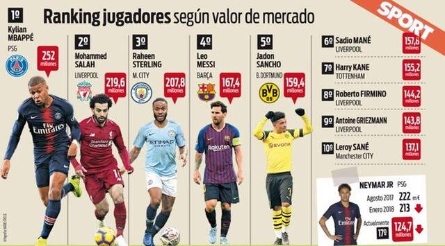 太阳队的对 太阳队的对